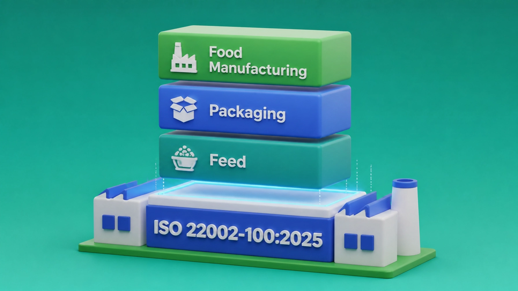 A Estrutura de Base da ISO 22002-100