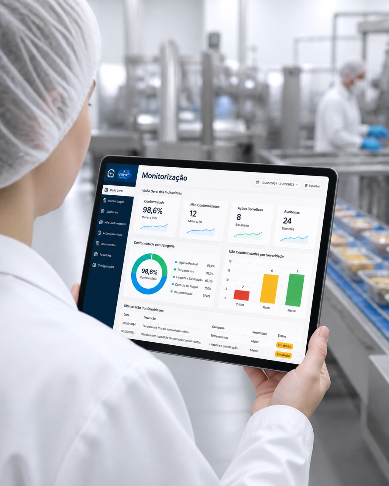Painel digital de monitorização de KPIs de segurança alimentar
